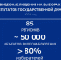 ПРОЗРАЧНОСТЬ И ЧЕСТНОСТЬ ВЫБОРОВ ОБЕСПЕЧАТ ВИДЕОКАМЕРЫ - ТК СвирьИнфо
