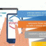 Всероссийская перепись населения с применением цифровых технологий - Администрация района